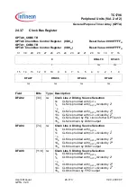 Preview for 1828 page of Infineon Technologies TC1796 User Manual