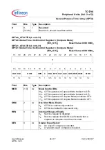 Preview for 1832 page of Infineon Technologies TC1796 User Manual