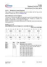 Preview for 1849 page of Infineon Technologies TC1796 User Manual