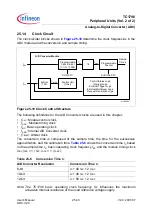 Preview for 1964 page of Infineon Technologies TC1796 User Manual