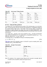 Preview for 1966 page of Infineon Technologies TC1796 User Manual