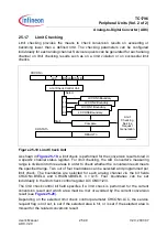 Preview for 1970 page of Infineon Technologies TC1796 User Manual