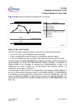 Preview for 1971 page of Infineon Technologies TC1796 User Manual