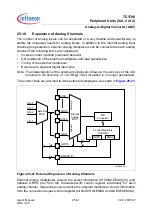 Preview for 1972 page of Infineon Technologies TC1796 User Manual