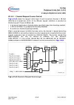 Preview for 1976 page of Infineon Technologies TC1796 User Manual