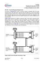 Preview for 1978 page of Infineon Technologies TC1796 User Manual