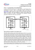 Preview for 1980 page of Infineon Technologies TC1796 User Manual