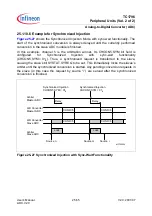 Preview for 1986 page of Infineon Technologies TC1796 User Manual