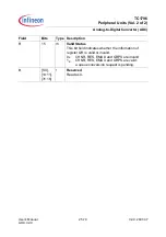 Preview for 2001 page of Infineon Technologies TC1796 User Manual