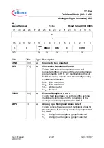 Preview for 2002 page of Infineon Technologies TC1796 User Manual