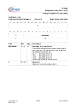 Preview for 2011 page of Infineon Technologies TC1796 User Manual