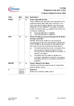 Preview for 2014 page of Infineon Technologies TC1796 User Manual