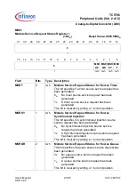 Preview for 2026 page of Infineon Technologies TC1796 User Manual