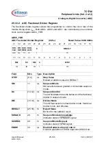 Preview for 2037 page of Infineon Technologies TC1796 User Manual