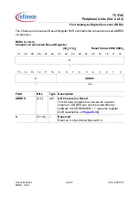 Preview for 2098 page of Infineon Technologies TC1796 User Manual