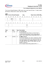 Preview for 2102 page of Infineon Technologies TC1796 User Manual