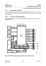 Preview for 2107 page of Infineon Technologies TC1796 User Manual