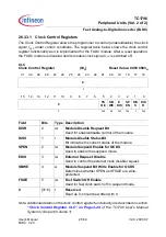 Preview for 2110 page of Infineon Technologies TC1796 User Manual