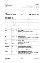 Preview for 2111 page of Infineon Technologies TC1796 User Manual