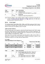 Preview for 2112 page of Infineon Technologies TC1796 User Manual