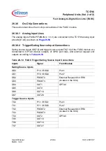 Preview for 2115 page of Infineon Technologies TC1796 User Manual