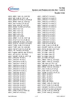 Preview for 2133 page of Infineon Technologies TC1796 User Manual