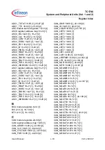 Preview for 2134 page of Infineon Technologies TC1796 User Manual