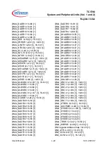 Preview for 2138 page of Infineon Technologies TC1796 User Manual