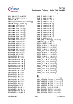 Preview for 2139 page of Infineon Technologies TC1796 User Manual