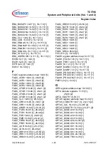 Preview for 2140 page of Infineon Technologies TC1796 User Manual