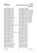 Preview for 2141 page of Infineon Technologies TC1796 User Manual