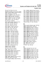 Preview for 2147 page of Infineon Technologies TC1796 User Manual