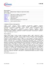 Предварительный просмотр 3 страницы Infineon Technologies TLE5012B User Manual