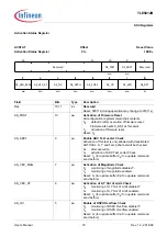 Предварительный просмотр 79 страницы Infineon Technologies TLE5012B User Manual