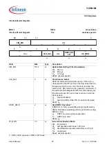 Предварительный просмотр 85 страницы Infineon Technologies TLE5012B User Manual