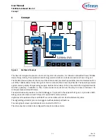 Предварительный просмотр 3 страницы Infineon Technologies TLE9844-2QX User Manual