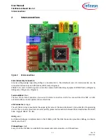 Предварительный просмотр 4 страницы Infineon Technologies TLE9844-2QX User Manual