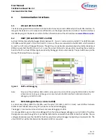 Предварительный просмотр 7 страницы Infineon Technologies TLE9844-2QX User Manual