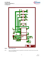 Предварительный просмотр 11 страницы Infineon Technologies TLE9844-2QX User Manual