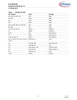 Предварительный просмотр 15 страницы Infineon Technologies TLE9844-2QX User Manual