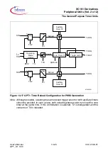 Preview for 39 page of Infineon Technologies XC161 User Manual