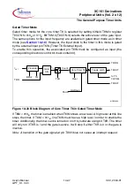 Preview for 51 page of Infineon Technologies XC161 User Manual