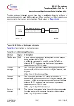 Preview for 180 page of Infineon Technologies XC161 User Manual