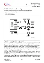 Preview for 252 page of Infineon Technologies XC161 User Manual