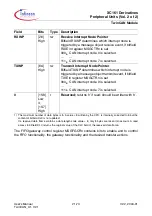 Preview for 313 page of Infineon Technologies XC161 User Manual