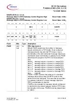 Preview for 314 page of Infineon Technologies XC161 User Manual