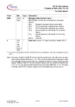 Preview for 319 page of Infineon Technologies XC161 User Manual