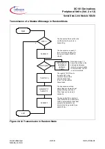 Preview for 349 page of Infineon Technologies XC161 User Manual