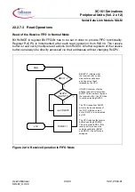 Preview for 351 page of Infineon Technologies XC161 User Manual