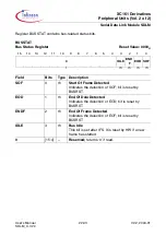 Preview for 364 page of Infineon Technologies XC161 User Manual